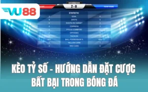 Kèo Tỷ Số - Hướng Dẫn Đặt Cược Bất Bại Trong Bóng Đá